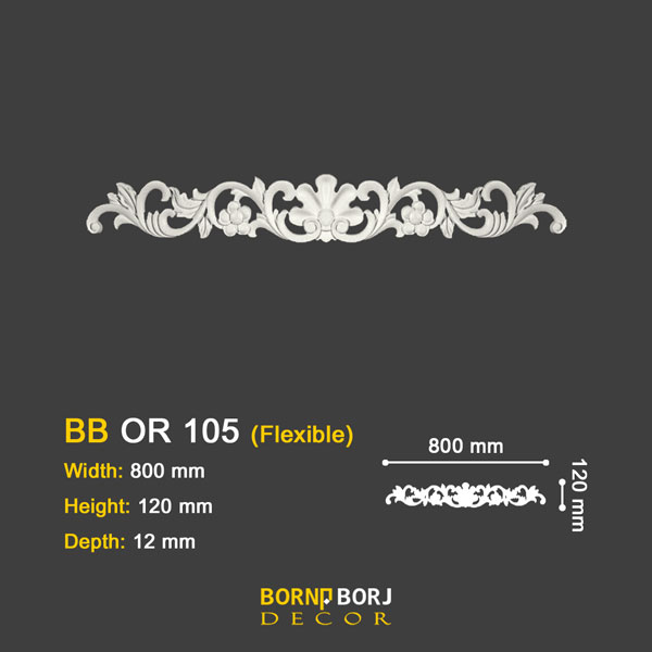 ابزار تاج دیوار